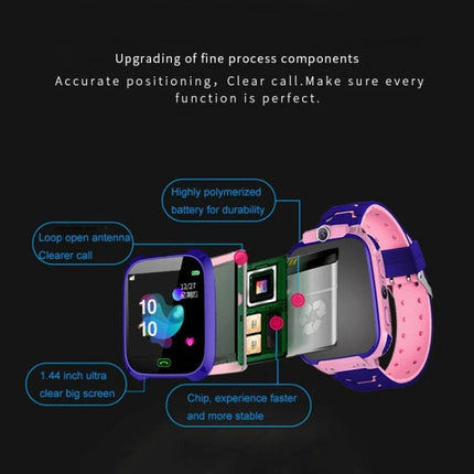 Children's Smartwatch for Everyday Kid Safety Monitoring showing exploded view of components, screen, antenna and durable battery