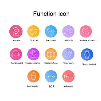 Q12 Smartwatch for Kids' Daily Safety and Communication