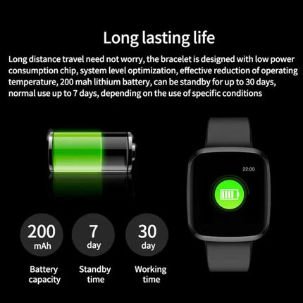 Wearable Smart Watch for Everyday Health Monitoring Needs