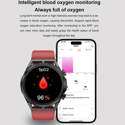ET310 Smart Watch for Everyday Health and Fitness Tracking showing SpO2 96% blood oxygen monitoring on watch face and app