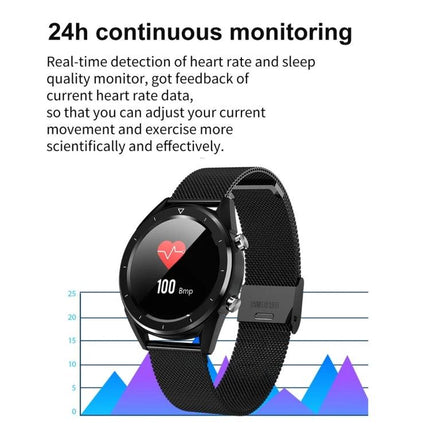 Smartwatch for Everyday Health Tracking and Notifications showing 24h heart rate monitoring on a 1.54-inch screen with call alerts and activity graphs