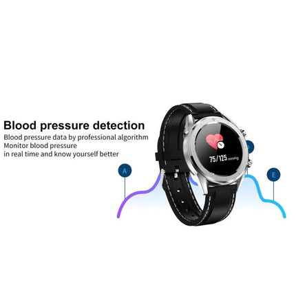 Smartwatch for Everyday Health Tracking and Notifications showing blood pressure detection and heart rate on 1.54-inch 240x240 screen