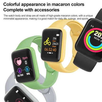 Smart Watch for Daily Activities and Everyday Routines