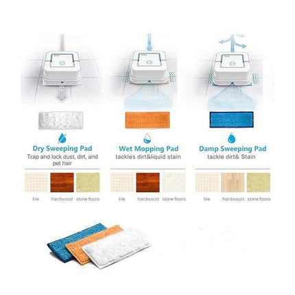 Reusable Microfiber Mopping Cloths for iRobot Braava, 3 Pack - image showing dry, wet, and damp pads for tile, hardwood, and stone floors
