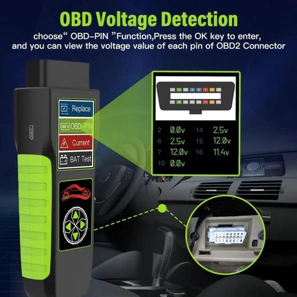 TopDiag Car Battery Analyzer for Everyday Vehicle Checks — handheld OBD voltage detection device showing OBD2 connector pin voltages and car interior setup