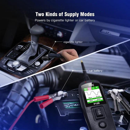 TopDiag Kit for Everyday Car Maintenance and Checks showing cigarette lighter and battery supply modes for quick at-home vehicle diagnostics