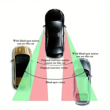 Wide Angle Adjustable Blind Spot Mirror for Left Side Vehicles