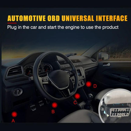 Handy Device for Everyday Car Diagnostics and Maintenance showing OBD-II port locations and in-car use