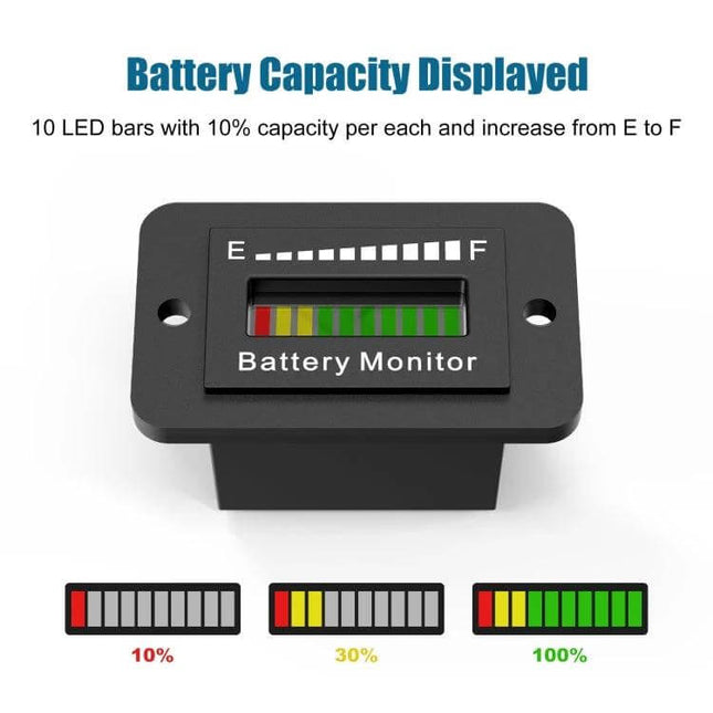 BM210 LED Battery Indicator For Electric Vehicles And Golf Carts 12-72V compact 10-segment LED battery monitor showing capacity from E to F
