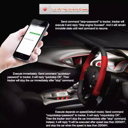 Deaoke Wireless GPS Tracker for Vehicle Security with Remote Control - smartphone remote engine cut-off and vehicle monitoring