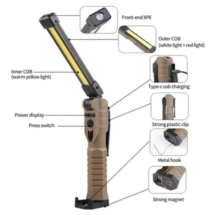 Handy Light for Home Repairs and Emergency Situations