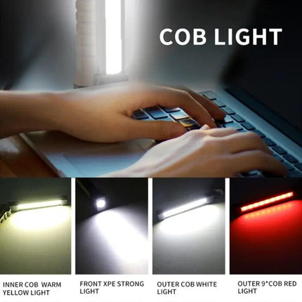 Handy Light for Home Repairs and Emergency Situations