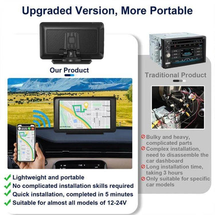 7-Inch Portable Touch Screen Car Navigator with CarPlay Support showing dashboard installation, map display and smartphone mirroring
