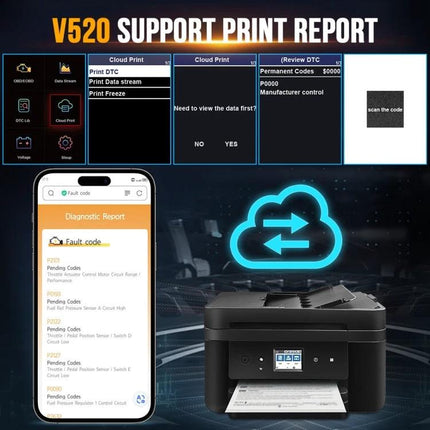 Essential Gadget for Monitoring Your Car's Health on the Go - mobile OBD diagnostic app printing cloud reports from dashboard via compact printer