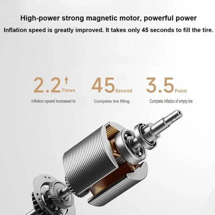 Xiaomi Mijia Air Pump 2 Pro for Car and Bike Tires portable electric pump showing high-power magnetic motor and 45s inflation speed