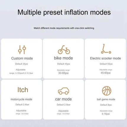 Xiaomi Mijia Air Pump 2 Pro for Car and Bike Tires - preset inflation modes for bike, car, scooter, motorcycle and ball game with adjustable pressure ranges