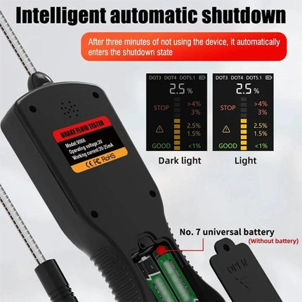 Car Brake Fluid Tester for Routine Vehicle Maintenance - handheld tester showing LCD results, intelligent auto shutdown, and battery compartment