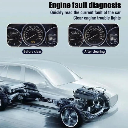 Handy Tool for Everyday Car Maintenance and Checks showing engine fault diagnosis before and after clearing dashboard indicators