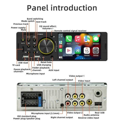 Compact 4-Inch Car MP5 Player with Bluetooth and FM Radio dashboard panel showing front controls, touchscreen, ports and rear RCA/USB connections