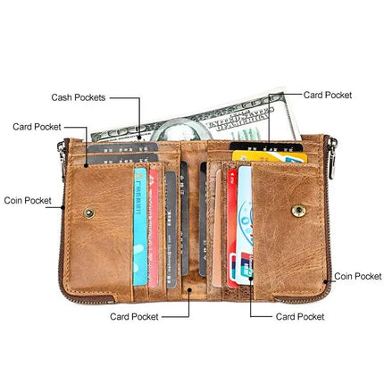 Antimagnetic RFID Leather Wallet for Men Crazy Horse Texture