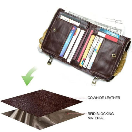 Antimagnetic RFID Leather Wallet for Men Crazy Horse Texture