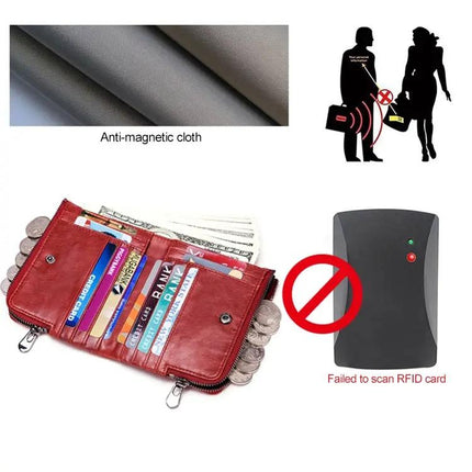 Antimagnetic RFID Leather Wallet for Men Crazy Horse Texture
