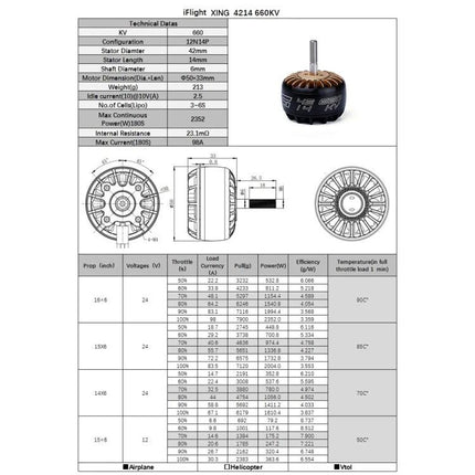 iFlight XING Series Motor for X-Class FPV Racing Drones technical spec sheet showing 660KV motor, dimensions, and performance tables