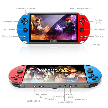 Powkiddy X12 Plus Handheld Retro Game Console with 7-Inch Screen showing dual-color controls, 7-inch display, buttons, ports and TF card slot
