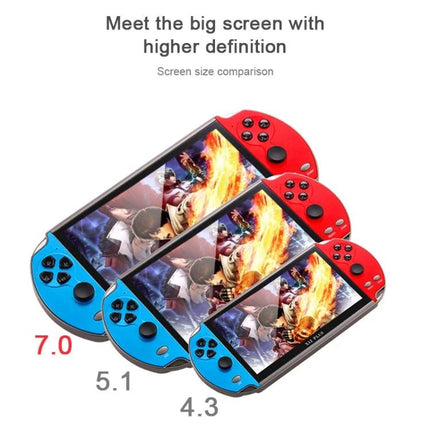 Powkiddy X12 Plus Handheld Retro Game Console with 7-Inch Screen showcasing 7.0in vs 5.1in and 4.3in screen size comparison, red and blue units