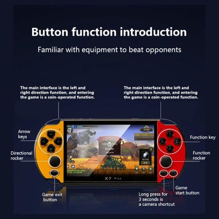 X7 Plus Handheld Console for Retro Gaming and Media Playback - front view showing 5.1-inch screen and labeled buttons for portable gaming
