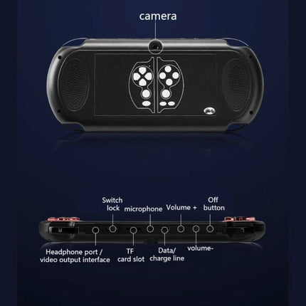 X7 Plus Handheld Console for Retro Gaming and Media Playback with 5.1-inch HD screen showing back view, ports, controls, and camera