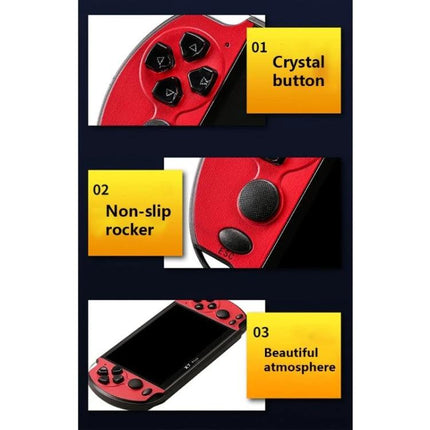X7 Plus Handheld Console for Retro Gaming and Media Playback showing red controller close-ups, crystal buttons, non-slip rocker, 5.1-inch HD screen