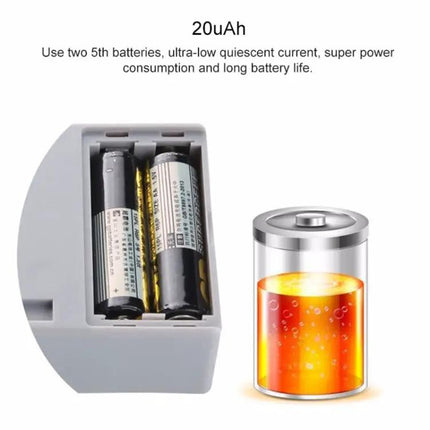 Abs Magnetic Card Induction Lock For Double Opening Cabinet Doors