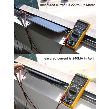 Portable Car Solar Battery Charger for 12V Vehicles on windowsill with multimeter showing 220–240mA measurements