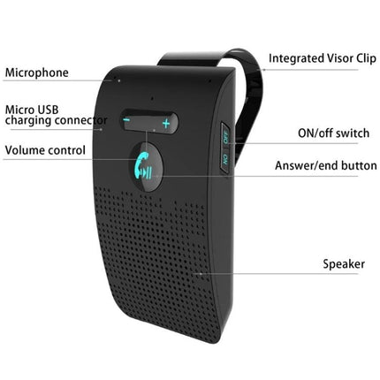 Compact Bluetooth Car Speaker For Hands Free Calls While Driving with integrated visor clip and controls