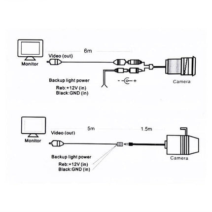 Night Vision Backup Camera for Honda Accord 2016-2017 wiring diagram showing monitor connection, video cable lengths, and backup light power connections