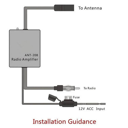 FM Antenna Signal Booster 330mm For Car And Marine Radios installation diagram showing ANT-208 radio amplifier, antenna, radio and 12V ACC input