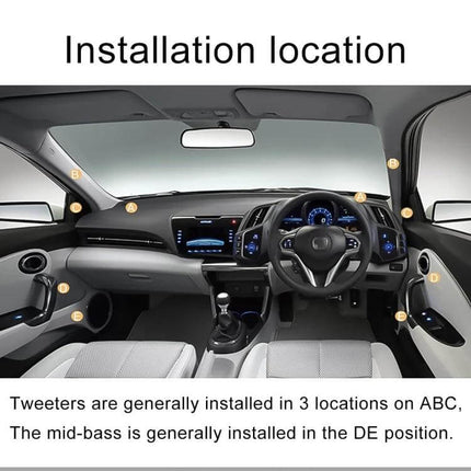 Two Pack Car Dome Tweeters For Crystal Clear Car Audio - dashboard and A-pillar installation locations in compact two-pack kit