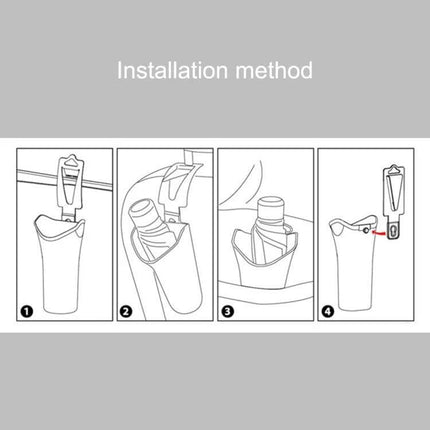Shunwei Waterproof Car Umbrella Storage Organizer installation diagram showing four-step clip and pouch mounting method