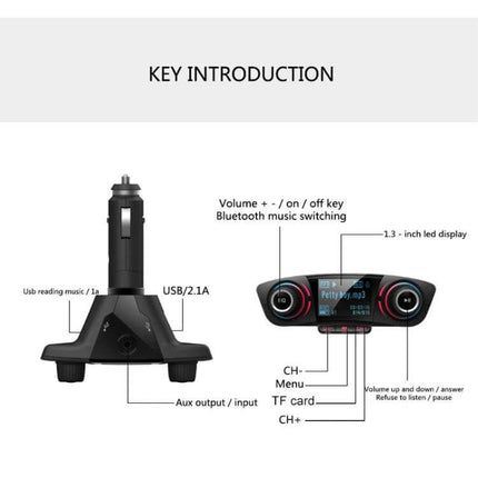 Dual Bluetooth Car Transmitter With 1.3 Inch LED Screen showing device front LED display, dual knobs, USB/TF card slots and cigarette plug transmitter