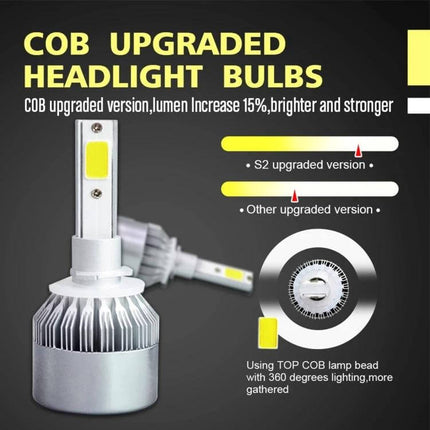 Car LED Headlights Waterproof for Night Driving Everyday Use - slim 6000K COB upgraded headlight bulb, waterproof, bright night driving illumination