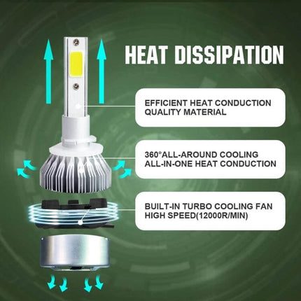 Car LED Headlights Waterproof for Night Driving Everyday Use crisp 6000K bulb with slim bottom design and advanced heat dissipation cooling fan