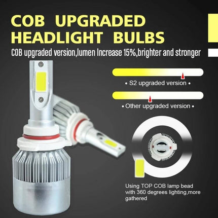LED Headlights For Cars 2 Pack For Clear Night Driving - slim COB upgraded LED headlight bulbs showing 2-pack, bright white beam and low-profile fit