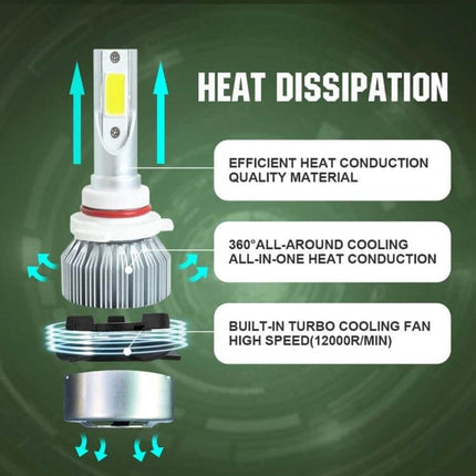 LED Headlights For Cars 2 Pack For Clear Night Driving — exploded view showing heat dissipation, cooling fan, fins and slim bottom design