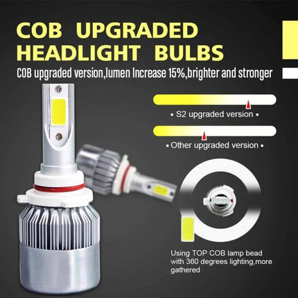 Car LED Headlight Kit With Two LED Lamps For Everyday Driving - compact 6000K cool-white pair with turbo fan and refined heat sink for improved night visibility