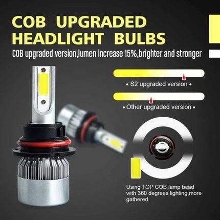 Waterproof LED Headlights for Cars Daily Driving Use - slim waterproof COB upgraded LED headlight bulb showing 6000K bright beam