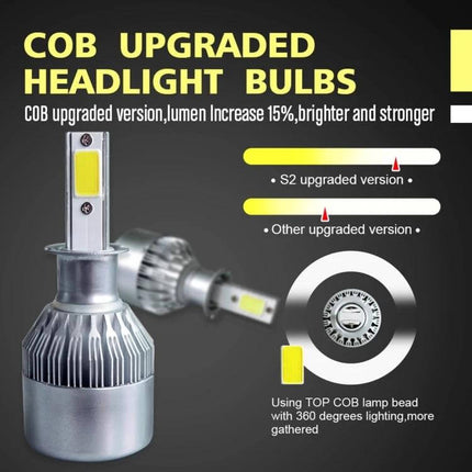 H3 LED Headlight For Cars Waterproof For Night Driving - waterproof COB upgraded bulb with cool white bright beam for safe night driving