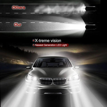H3 LED Headlight For Cars Waterproof For Night Driving - waterproof bright beam demo showing reduced glare and wide illumination on car