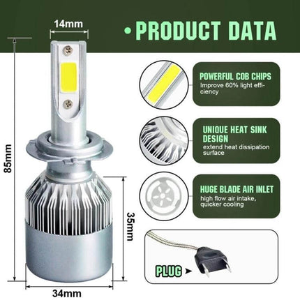 H7 LED Car Headlight Bulbs, Waterproof, Clear White Light, 2 Pack - close-up of H7 LED bulb with heat sink, dimensions and product data