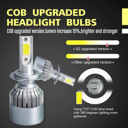 H7 LED Car Headlight Bulbs, Waterproof, Clear White Light, 2 Pack - COB upgraded waterproof H7 LED bulbs with clear white light for improved night visibility